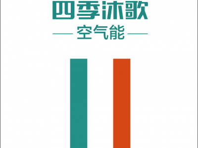 云开·全站apply体育官方平台 空气能地暖机：四季沐歌凭借绿色、高效成为家居新选择