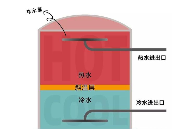 太阳能暖风机取暖_太阳能采暖设备家庭用怎么样_太阳能采暖机