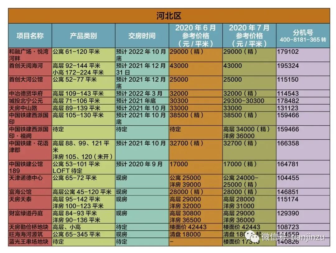 2020年静海区区长_静海区区长接待热线_静海区区长接待日