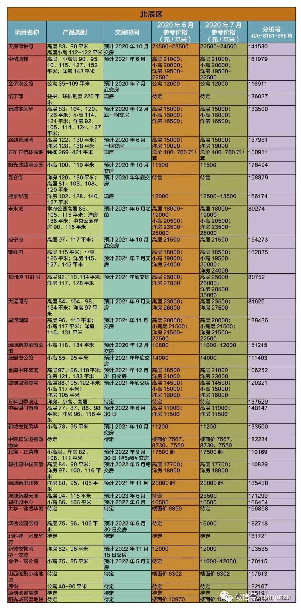 2020年静海区区长_静海区区长接待日_静海区区长接待热线