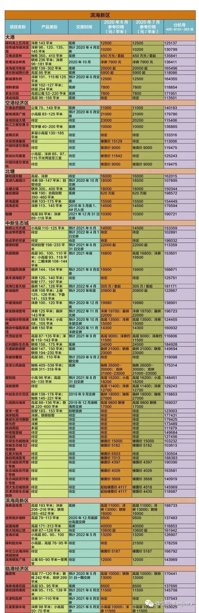 静海区区长接待热线_2020年静海区区长_静海区区长接待日