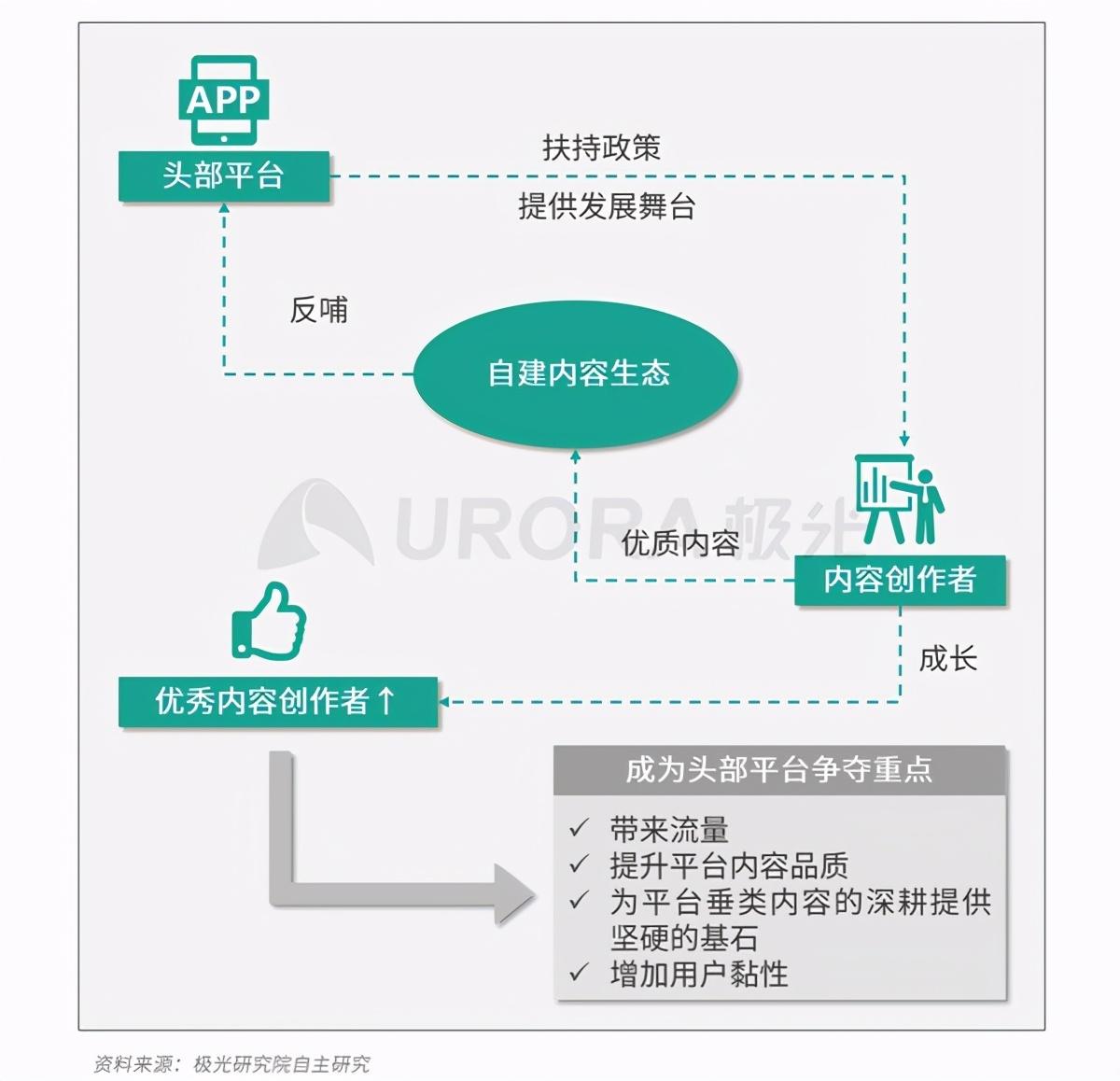 腾讯头条新闻今日头条_腾讯今日头条新闻最新下载_今日头条凭什么跟腾讯新闻叫板