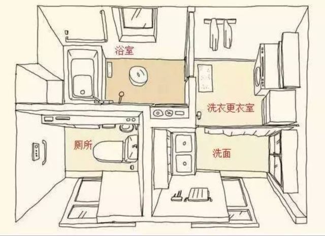 暖风机安装规范_风暖机安装示意图_暖风机图集