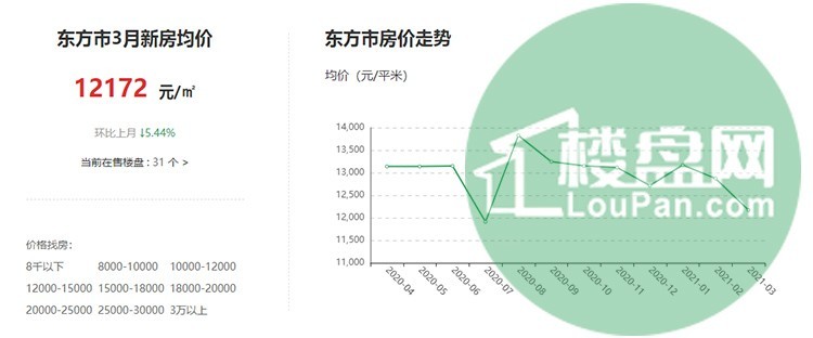 微信截图_20210401173552.jpg